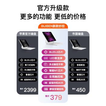 bijiben蘋果iPadpro妙控鍵盤適用11寸平板電腦磁吸懸浮Pro12智慧一體10代保護套無線air4/5藍芽秒觸控mini6