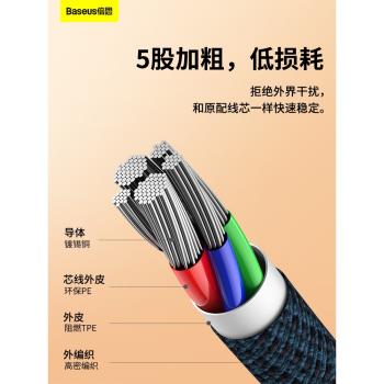 倍思適用蘋果15數據線iPhone13充電線器12promax車載14手機pd20w快充線8plus閃充type-c轉lightning加長2米xs
