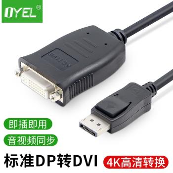 主動式大DP轉DVI轉換器Display轉DVI支援三到六屏Eyefinity轉接頭4K高畫質dp介面轉dvi24+5母接dvi線轉顯示屏線
