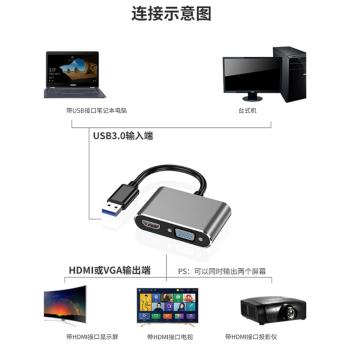 USB轉HDMI VGA轉換同屏器臺式筆記本電腦連線電視投影顯示器辦公