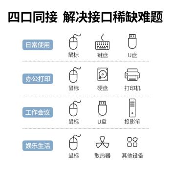 綠聯USB3.0分線器4口高速集線器0.15米50985 0.5米15917 1米15918