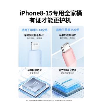 綠聯適用蘋果數據線iphone15pro充電器線pd快充頭mfi認證14max13平板20wplus編織長矽膠lightning轉typec