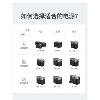 EcoFlow正浩德2戶外移動電源delta2大功率瓦車載大容量應急備用露