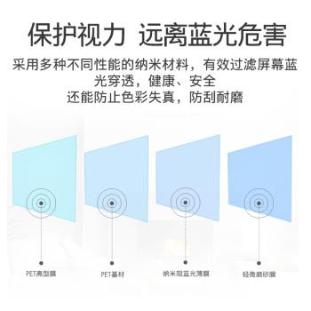 32寸電腦臺式顯示器螢幕膜19寸17寸防藍光防輻射抗近視貼膜保護膜