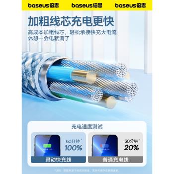 倍思適用蘋果16充電線iphone14數據線pd20w快充15pro器12手機13車載11平板ipad閃充typec轉lighting加長xsmax