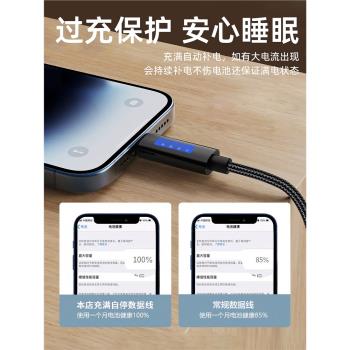 適用蘋果數據線PD快充iPhone14自動斷電13promax/12puls/11手機7/8p平板ipad充電器線typec車載xr閃充xs編織
