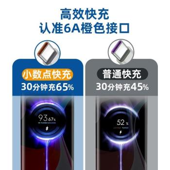 適用小米10S充電器頭33W瓦極速閃充note9pro快充插頭MI11青春版xiaomi10s紅k40手機充電頭