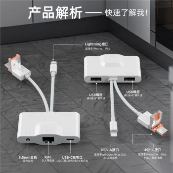 蘋果Lightning轉RJ45網線轉換器適用安卓手機USB電腦以太網轉接頭