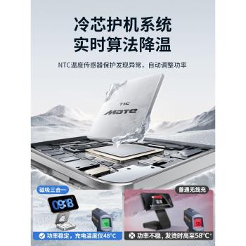 適用蘋果磁吸magsafe三合一無線充電器16ProMax全家桶15plus快充支架手機airpods耳機iwatchS9手錶底座3in1