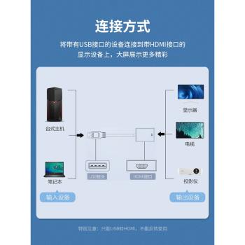 USB3.0轉HDMI轉換器高畫質顯示器筆記本臺式電腦投影儀VGA多介面轉接頭投屏擴展器電視連接線多功能拓展塢