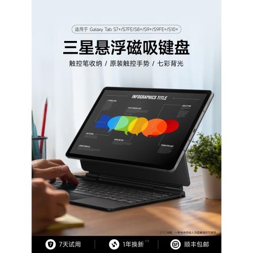 三星SamsungGalaxyTabS10/987fe+平板電腦便攜懸浮妙控12.4英寸鍵盤保護套無線觸控磁吸藍牙帶筆槽七彩背光