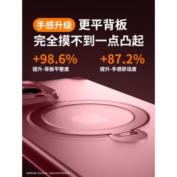 金屬鏡頭全包手機支架矽膠蘋果
