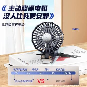 【冰感製冷風扇】超高速小型風扇渦輪充電大風力便攜式USB迷