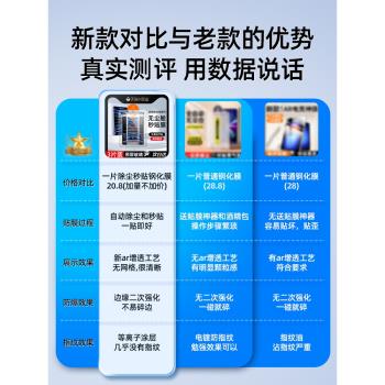 秒貼無塵倉適用iPad鋼化膜ipadpro10/9保護平板2024新款4蘋果air5第九代2023/22/21/20貼十3螢幕11寸13ar2019