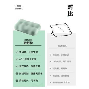 MOTUBER莫託貝爾 深睡護頸枕食品級水洗矽膠棉成人側睡透氣助眠枕