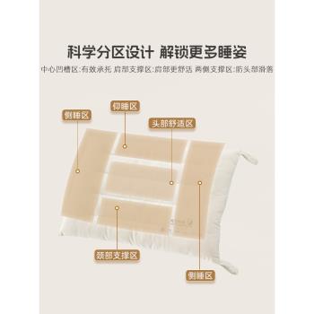 水星家紡兒童成長枕單枕母嬰A類枕頭抑菌可水洗分割槽枕芯