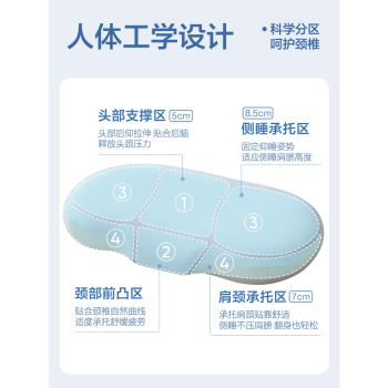 網易嚴選泰國93%學生宿舍乳膠枕