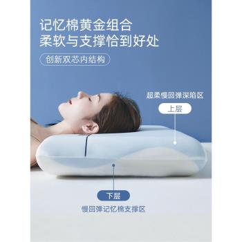 深睡Pro記憶棉星球亞朵枕頭