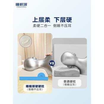 睡眠驛硬枕頭枕芯加硬記憶棉枕支撐頸肩不易塌陷變形慢回彈助護眠