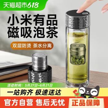 全格商務茶水分離高硼矽玻璃杯