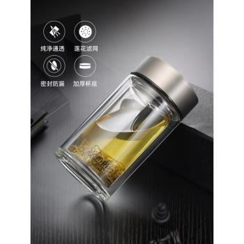 希諾雙層玻璃杯 2024新款小杯子設計感矮胖泡茶杯 男女士高階水杯