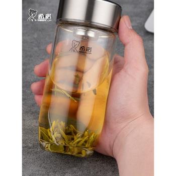 希諾單層玻璃杯男家用辦公泡茶杯子過濾車載水杯加厚大容量