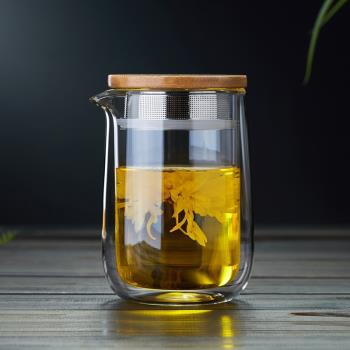 綠昌明玻璃小茶壺雙層防燙紅茶泡茶器耐熱家用過濾功夫茶具泡茶壺