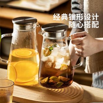 摩登主婦冷水壺套裝耐熱玻璃水壺茶壺耐高溫水杯大容量果汁壺
