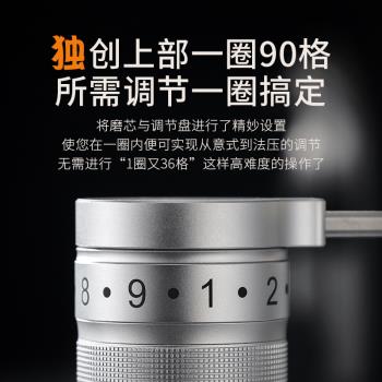 BinCoo冰刀手搖磨豆機 手搖咖啡豆研磨器 手磨咖啡機手動現磨咖啡
