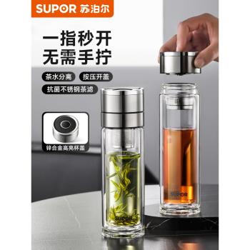 蘇泊爾雙層男士玻璃杯隔熱高檔禮盒裝泡茶水杯子商務辦公透明茶杯