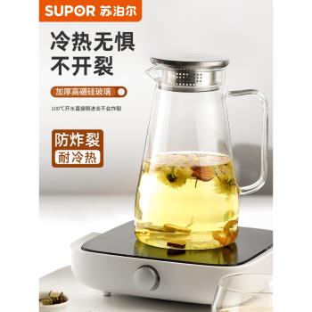 蘇泊爾冷水壺涼水壺玻璃耐高溫家用大容量水杯涼白開泡茶壺瓶套裝