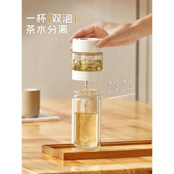 物生物高硼矽玻璃水杯女士夏季便攜茶水分離泡茶杯2025新款杯子