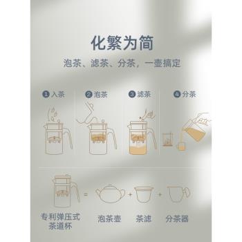 金灶耐熱玻璃套裝花茶杯飄逸壺