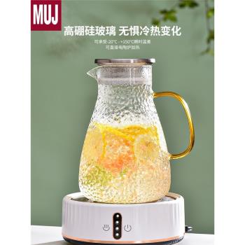 日本進口MUJ冷水壺玻璃耐高溫家用客廳耐熱喝水杯子秋冬茶壺大容