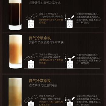 氮氣咖啡瓶汽泡彈氣蛋小鋼瓶小氣瓶N2冷萃壺純氮氣咖啡壺氣泡彈