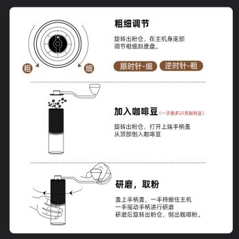 手搖咖啡磨豆機家用小型咖啡豆研磨機手動磨粉機咖啡器手磨咖啡機