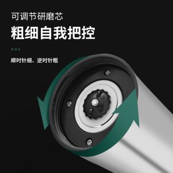 不銹鋼手動咖啡豆研磨機家用手搖現磨豆機粉碎器小U巧便攜迷你水