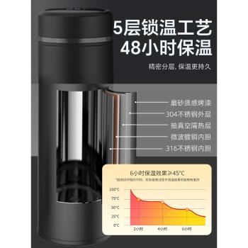 保溫杯大容量男2024新款316L不銹鋼智慧測溫茶水分離泡茶杯水杯子