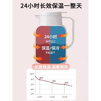 九陽保溫壺家用熱水瓶保溫水壺暖水壺辦公室大容量玻璃內膽保溫瓶