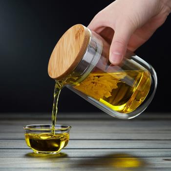 雙層玻璃茶壺耐高溫加厚茶水分離2025新款花茶手抓壺小功夫泡茶壺