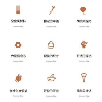罕沙磨豆機d手磨咖啡機手搖咖啡豆研磨機手動家用小型器手搖式現