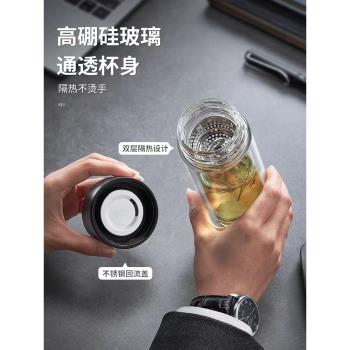 茶馬仕雙層防燙高硼矽玻璃杯商務透明簡約帶過濾大容量水杯子禮盒