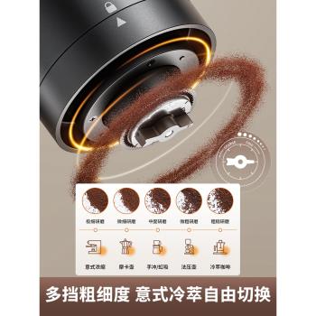 九陽磨豆機電動咖啡豆研磨機一體咖啡磨豆機家用多功能手磨打粉機