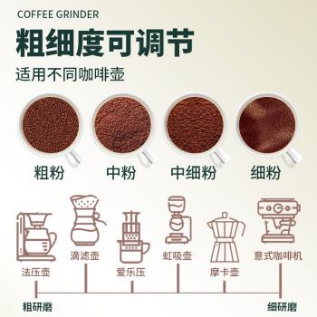 咖啡豆研磨機手搖磨豆機雙軸承省力手動磨粉器陶瓷磨芯手磨咖啡機