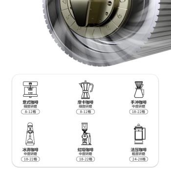 罕沙磨豆機手g磨咖啡機手搖咖啡豆研磨機手動家用小型器手搖式現