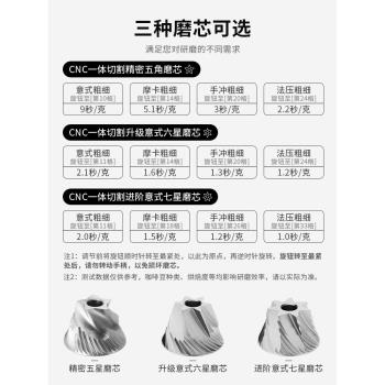 GJU8手搖咖啡磨豆機咖啡豆研磨機家用小型手磨咖啡機咖啡手動