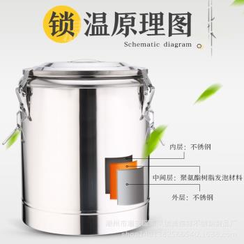 不銹鋼保溫桶商用加厚發泡保溫飯桶茶桶涼粉奶茶桶學校餐廳豆漿桶