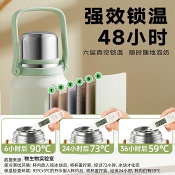 數顯保溫杯嬰兒沖奶外出智慧攜帶溫度顯示大號大容量母嬰級寶寶壺