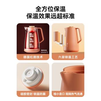 FEENIK德國熱水瓶玻璃內膽保溫壺