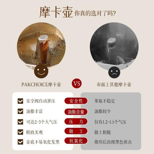 八角單閥意式摩卡壺咖啡壺家用小型咖啡機鋁制套裝咖啡器具蒸煮|磨豆機